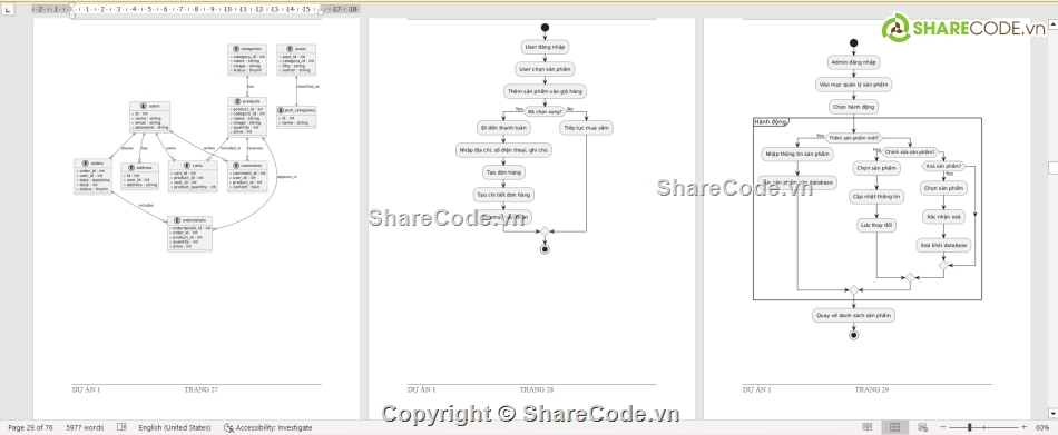 code web điện thoại,đồ án web php,source code điện thoại,đồ án điện thoại,báo cáo đồ án điện thoại,share code điện thoại