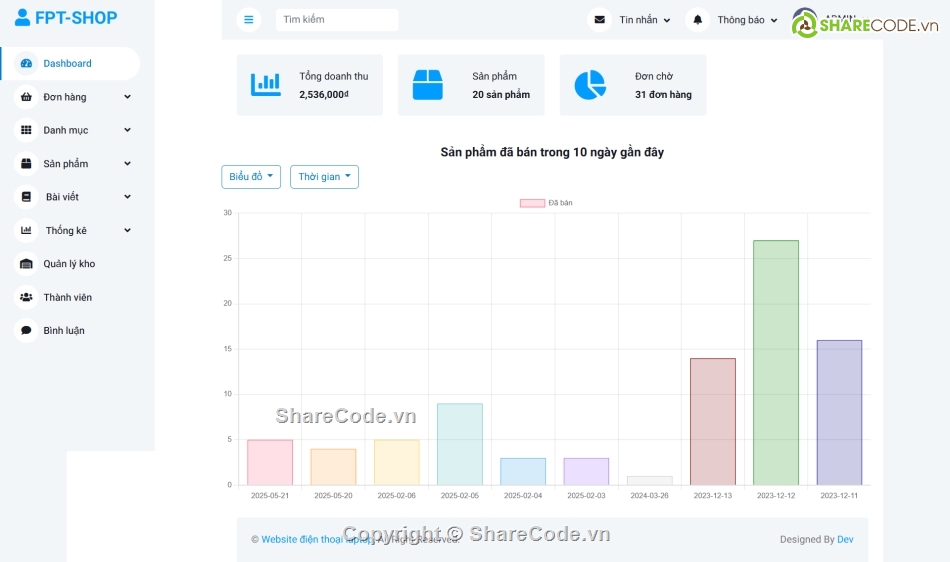code web điện thoại,đồ án web php,source code điện thoại,đồ án điện thoại,báo cáo đồ án điện thoại,share code điện thoại