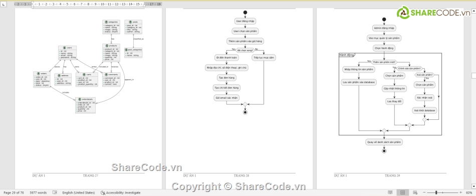 code web điện thoại,đồ án web php,source code điện thoại,đồ án điện thoại,báo cáo đồ án điện thoại,share code điện thoại