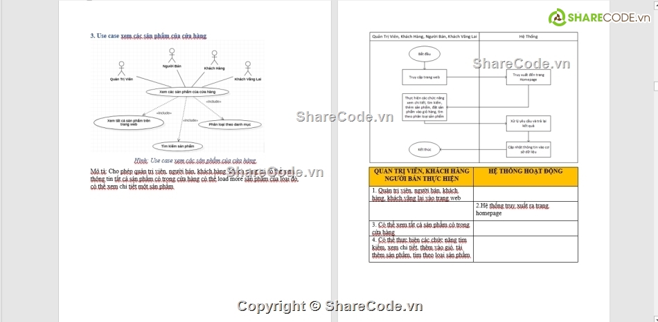 Source code java,website bán giày,JSP SERVLET,web java,web bán giày,website java