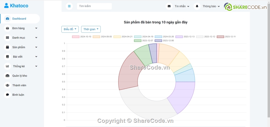 web bán quần áo,code bán áo quần,code web quần áo,đồ án php,php mysql,Source website quần áo