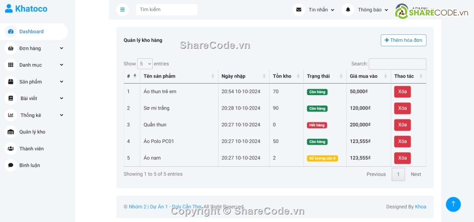 web bán quần áo,code bán áo quần,code web quần áo,đồ án php,php mysql,Source website quần áo