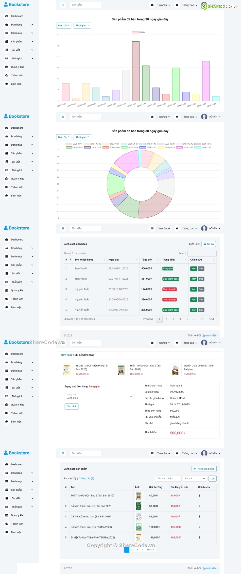 web bán sách,website bán sách,website bookstore,code bán sách,php mysql,website php mysql