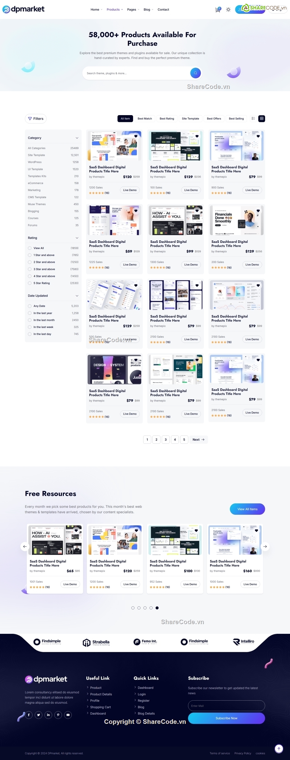 website bán hàng,sản phẩm số,source code website,bán code,bán website,bán thiết kế