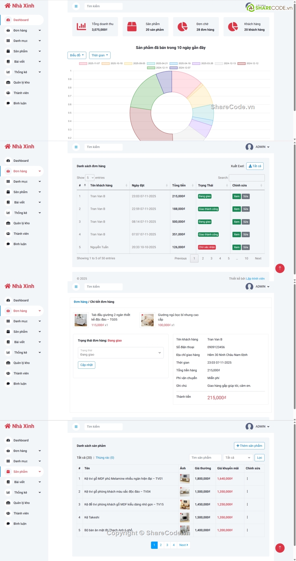 website nội thất,code nội thất,web nội thất,php mysql,web bán nội thất,báo cáo bán nội thất