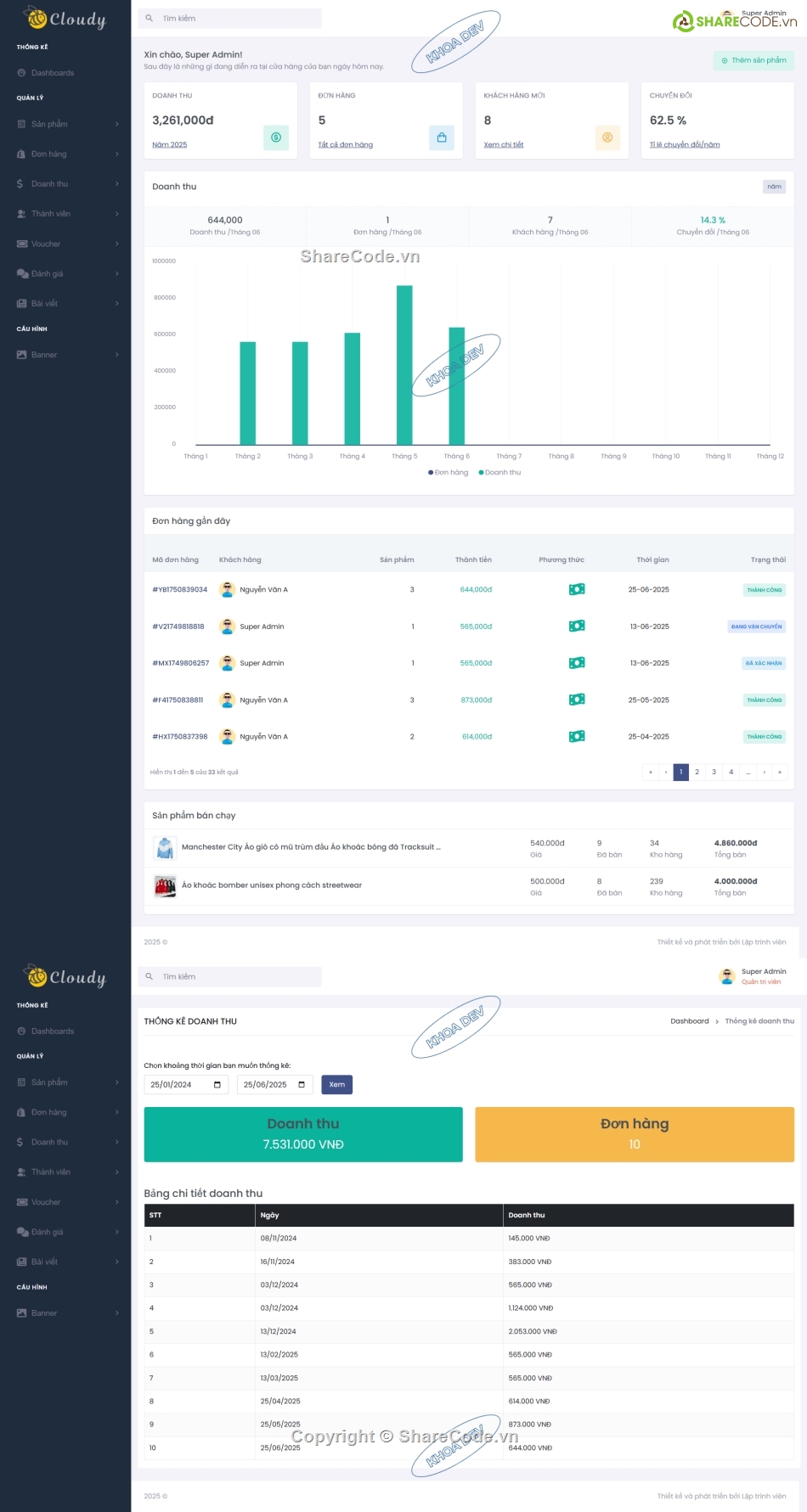 quản lý bán hàng,phần mềm quản lý bán hàng,full code bán quần áo thời trang,source code quần áo,code website quần áo,website quần áo