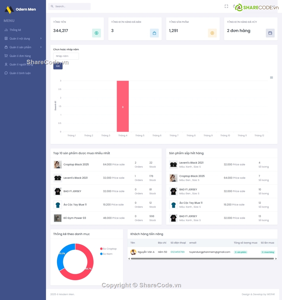 web bán quần áo,code bán áo quần,laravel,reactjs,shop quần áo,share code quần áo