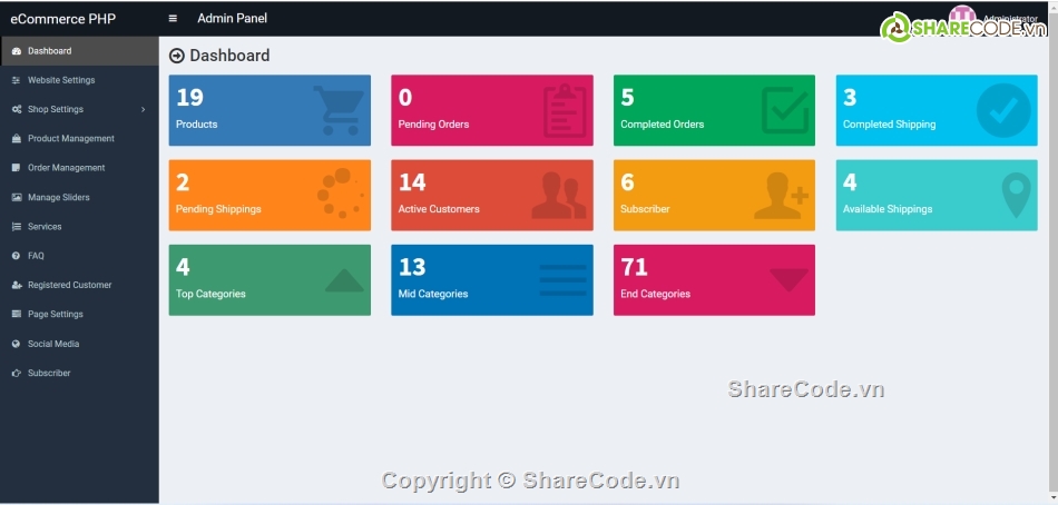 Share code thương mại điện tử,php mysql,code bán điện thoại,web bán điện thoại,code web điện thoại,source code php