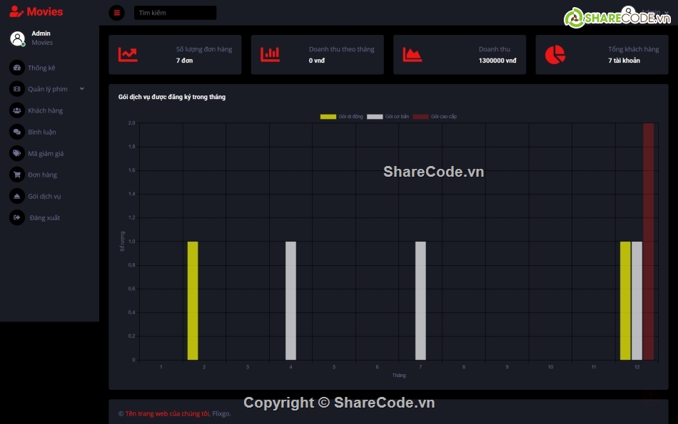 code web phim,xem phim online,code website phim,movie web,website phim,web movie