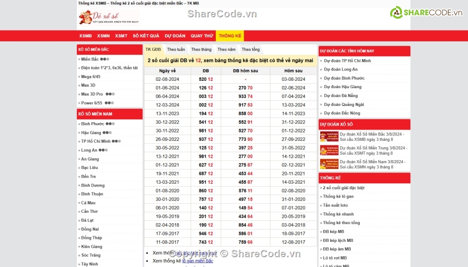 code xổ số,code dò xổ số,download code xổ số