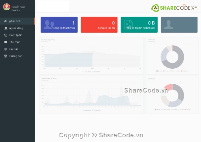 Lưu trữ tập tin,lưu file,save file,ứng dụng giống mediafire,Lưu trữ dữ liệu