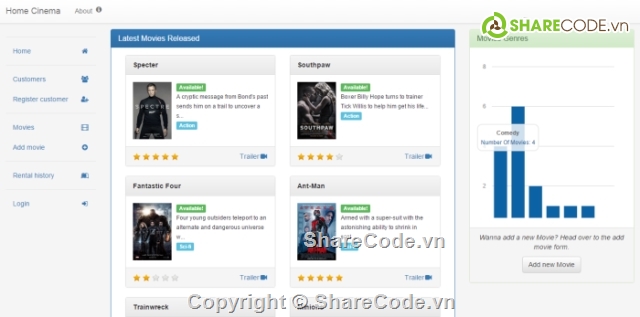 mvc asp.net,spa angularjs webapi,Ứng dụng Quản lý Phim,code asp.net mvc5,website bán hàng,web xem phim