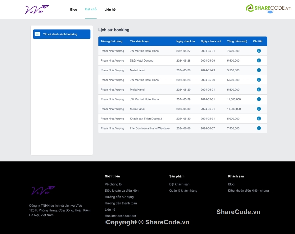 đồ án môn học,booking hotel,web booking khách sạn,Sharecode đồ án môn học,trang web booking khách sạn