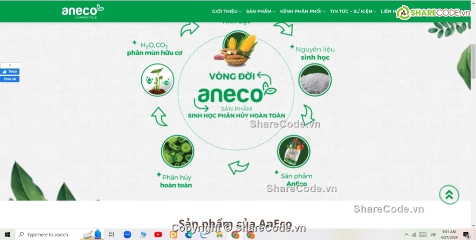 thuốc,hiệu thuốc,Sharecode nhãn hiệu thuốc,website hiệu thuốc