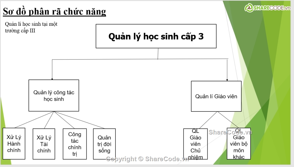 Phần mềm quản lý học sinh C#,code quản lý học sinh C#,quản lý học sinh C#