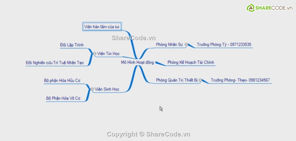 Sharecode,code ứng dụng,mindmap,code de hieu           va de hiểu nhất,C#,dotnetbar