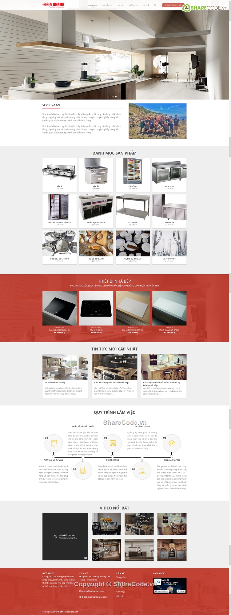 code wordpress,code bán đồ bếp,thiết bị bếp,Sharecode