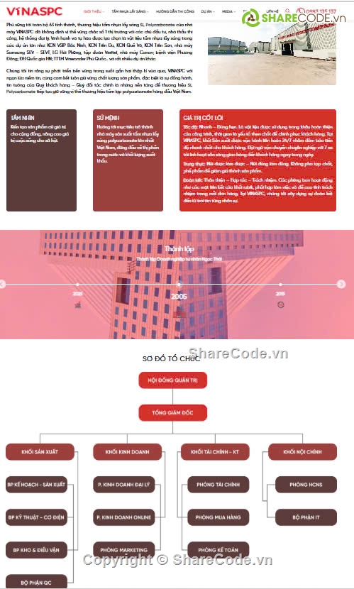 Polycarbonate,tấm nhựa,VINASPC,Sharecode Website mua bán Tấm nhựa Polycarbonate g