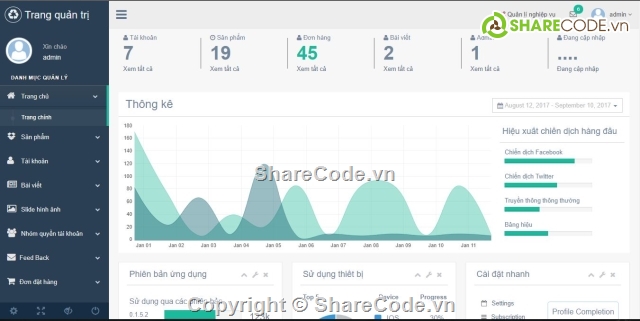 template thương mại điện tử,code thương mại  điện tử,web bán hàng online,web thương mại điện tử