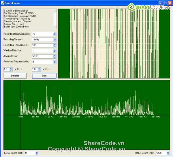 quét âm thanh,FFT analyzer,sound scanner,FFT Analyzer