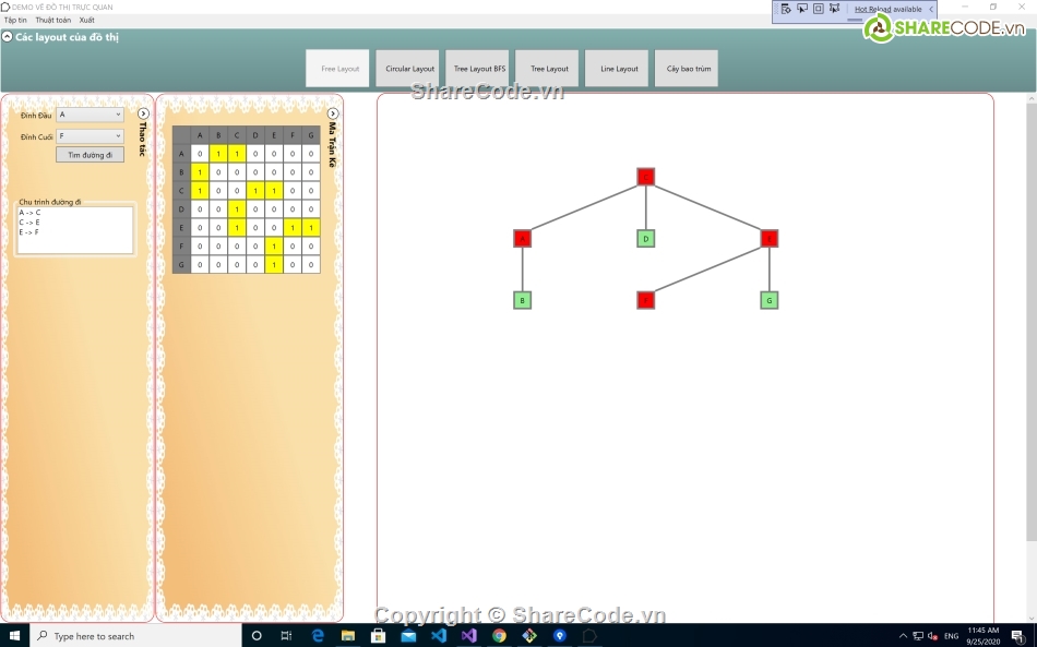 c#,lý thuyết đồ thị,vẽ đồ thị,visualization,graph,Source code vẽ đồ thị