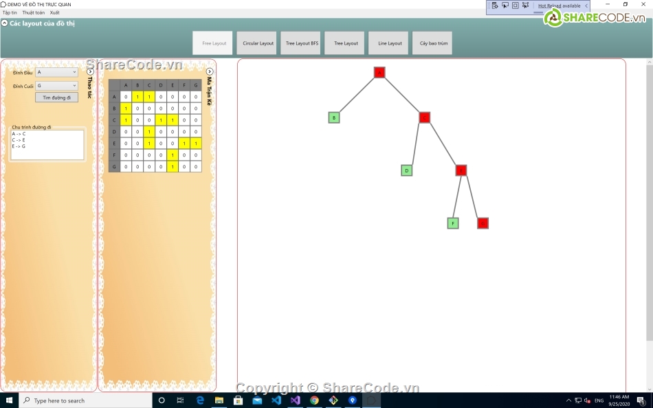 c#,lý thuyết đồ thị,vẽ đồ thị,visualization,graph,Source code vẽ đồ thị