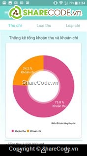 Quản lý chi tiêu cá nhân,Quản lý thu chi,quản lý chi tiêu android,code quản lý chi tiêu