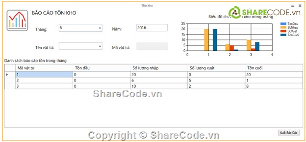 quản lý gara,quản lý gara xe,c# quản lý gara ô tô,quản lý gara oto C#,Code quản lý gara SQL