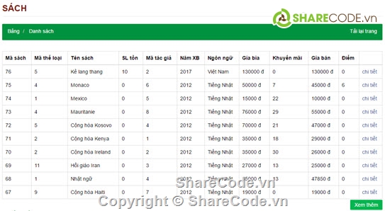 bán sách online,Đồ án web bán sách JSP,Code web bán sách MVC,Web bán sách JSP,Đồ án web bán sách,bán sách online jsp