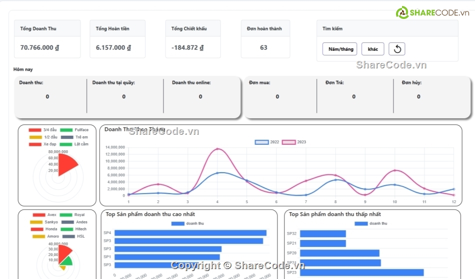 Source code web,thanh toán vnpay,đồ án tốt nghiệp,java spring boot,website bán hàng,vuejs