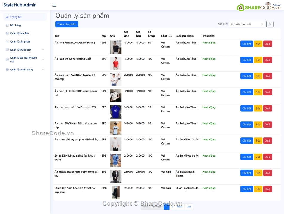 Share code,Web bán hàng,bán hàng online,web thời trang online,code web,source