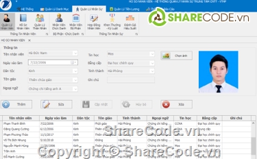 code C# Quản lý nhân sự,quản lý nhân sự,quản lý tiền lương,C# Quản lý nhân sự