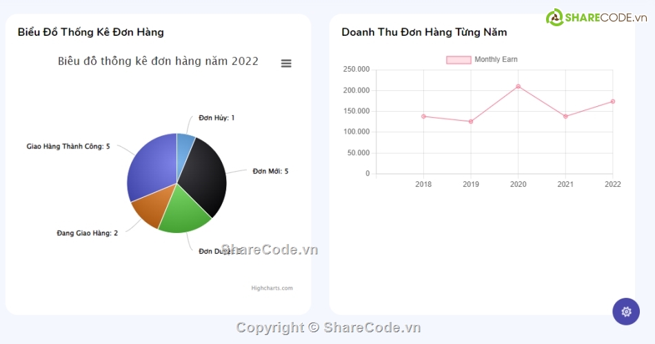 Code Website Bán Sách,code web bán sách php,web bán sách php,code website bán sách laravel