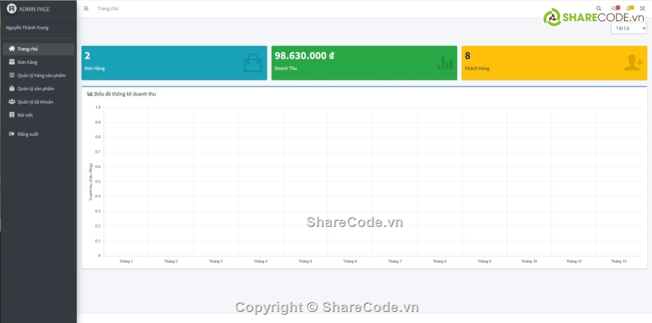 Source code điện thoại,code web điện thoại,website bán điện thoại asp net,share source code website bán điện thoại,điện thoại asp net mvc