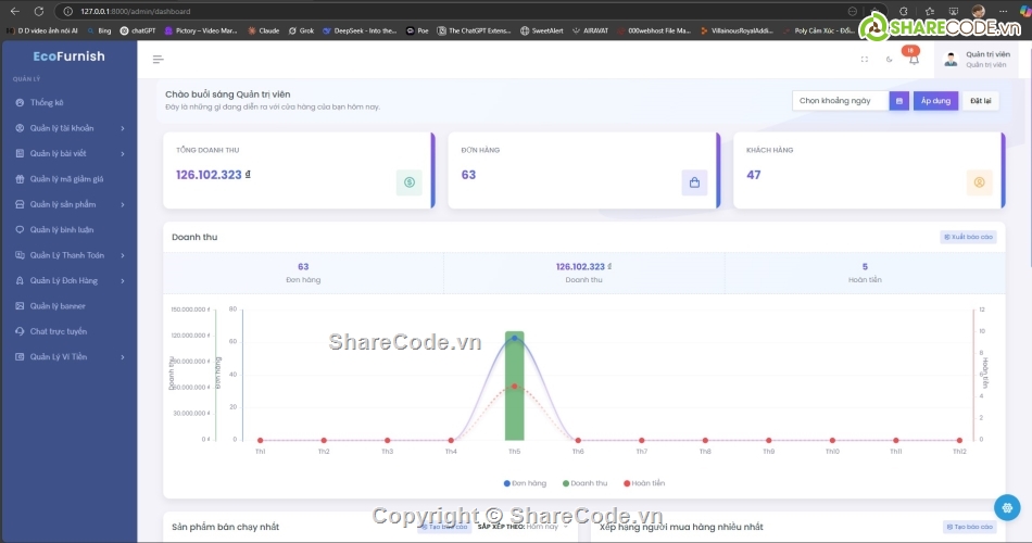 Website bán hàng,AI,Laravel,chat realtime,reactjs,Code đồ án