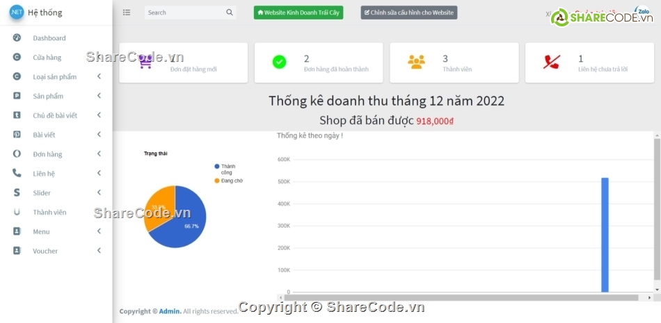 Code thương mại điện tử,website thương mại điện tử,full source code đồ án asp.net,website bán trái cây ASP.NET