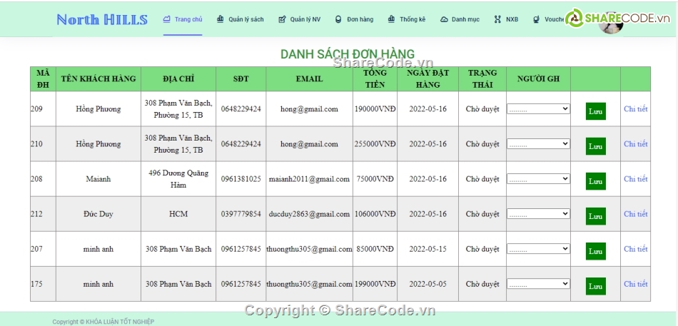 web bán sách,code đồ án web bán sách,Source website,bán sách php,code bán sách php,full code web bán sách online