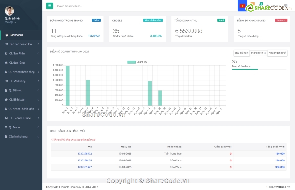 code web bán hàng,thương mại điện tử,web quần áo,web phụ kiện,source code web,share code website