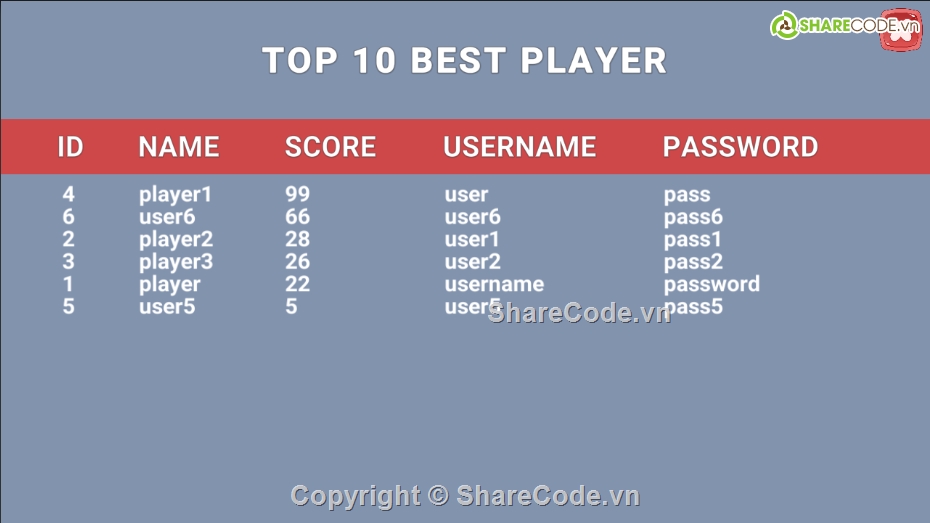 game 2d,Assignment Fpoly,Source code game 2d unity,lap trinh game 2d,lap trinh game 2d nang cao,fpoly game 2d nang cao