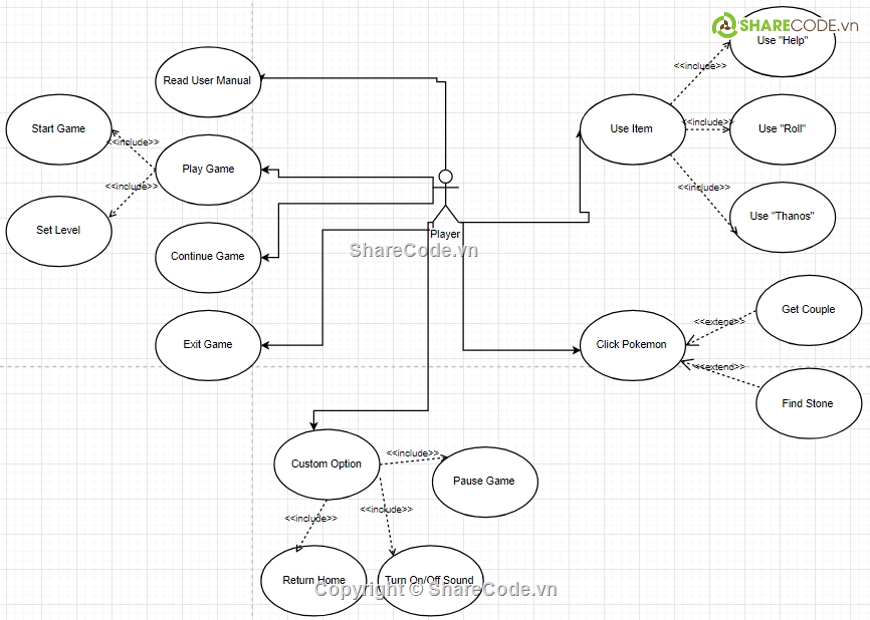 Source code game Pikachu,pikachu,game pikachu,pikachu C#,game C#,winform