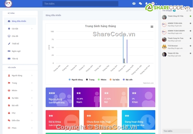 Code Mạng Xã Hội Giống FaceBook,Share Code Web Mạng Xã Hội,App Mạng Xã Hội,App Source Code,Sngine v2.6,Mạng Xã Hội Sngine v2.6