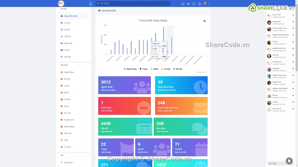 code mạng xã hội,share code mạng xã hội,code web mạng xã hội,mạng xã hội sngine 3.2,code mạng xã hội sngine 3.2,website mạng xã hội