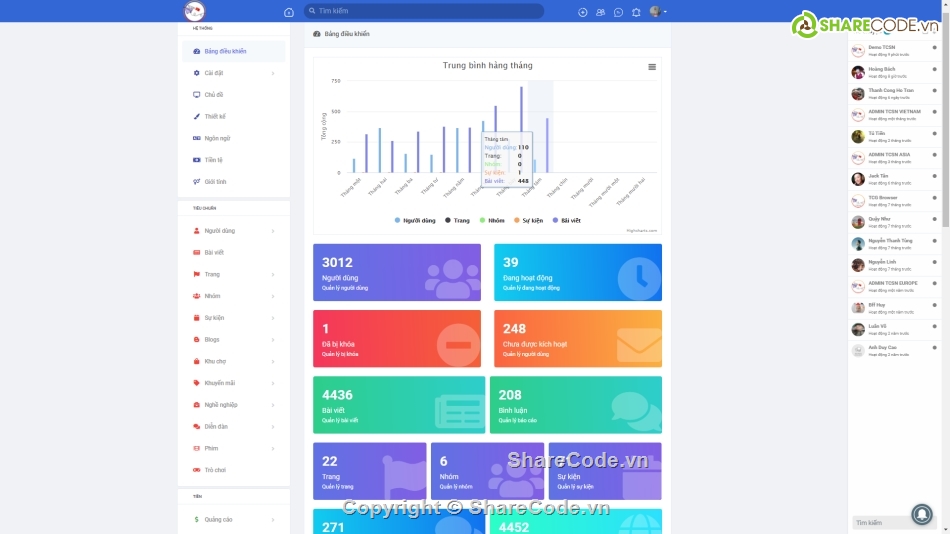 mạng xã hội,code mạng xã hội,share code mạng xã hội,code web mạng xã hội,code mạng xã hội Sngine 3.3