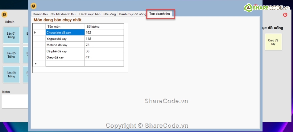 quản lý quán cafe,quản lý bán hàng cafe c#,code quản lý cafe c#,source code quản lý quán cafe c#
