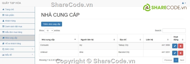 quản lý bán hàng,quản lý hàng tồn kho,quản lý cửa hàng,code quản lý tồn kho,code quản lý hàng hóa