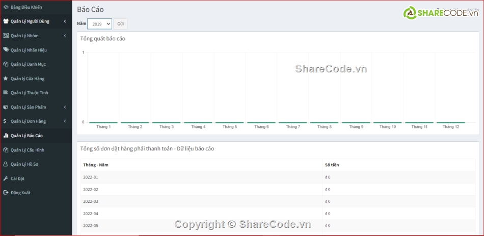 quản lý kho PHP,quản lý bán hàng PHP,quản lý tồn kho,quản lý bán hàng php,đồ án quản lý kho,code quản lý kho hàng