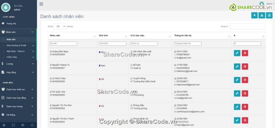 quản lý nhân sự,MVC,code quản lý nhân sự,full chức năng