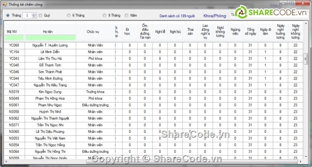 quản lý nhân sự C#,Chấm công,Quản lý nhân sự,quản lý nhân sự chấm công