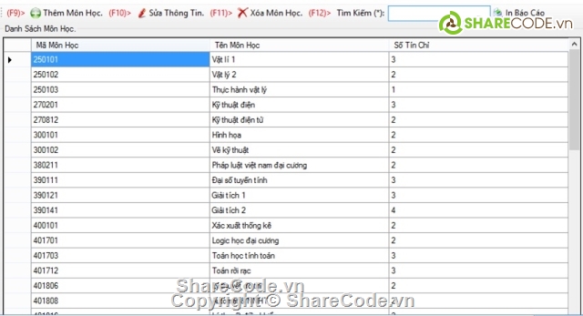 quản lý sinh viên,code quan ly sinh vien c#,quản lý học sinh,quản lý trường học,quản lý điểm