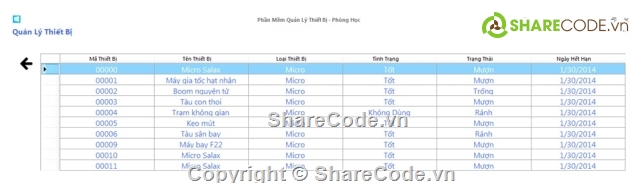 quản lý thiết bị,phòng học,đồ án c#,code quản lý cửa hàng,quan ly cua hang,web ban hang